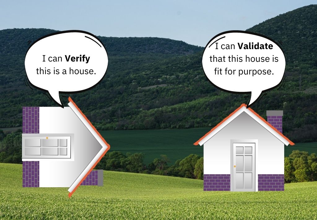 A house is used to show the difference between Verification and Validation in software. Verification finds out if the correct product has been built and Validation finds out if the product has been built correctly.